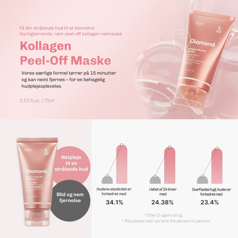 Kollagen Peel-Off Maske