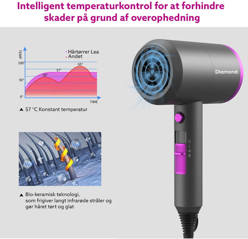 Profi Føhn AirFusion