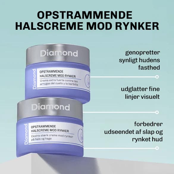 Halsfalten Lifting Creme