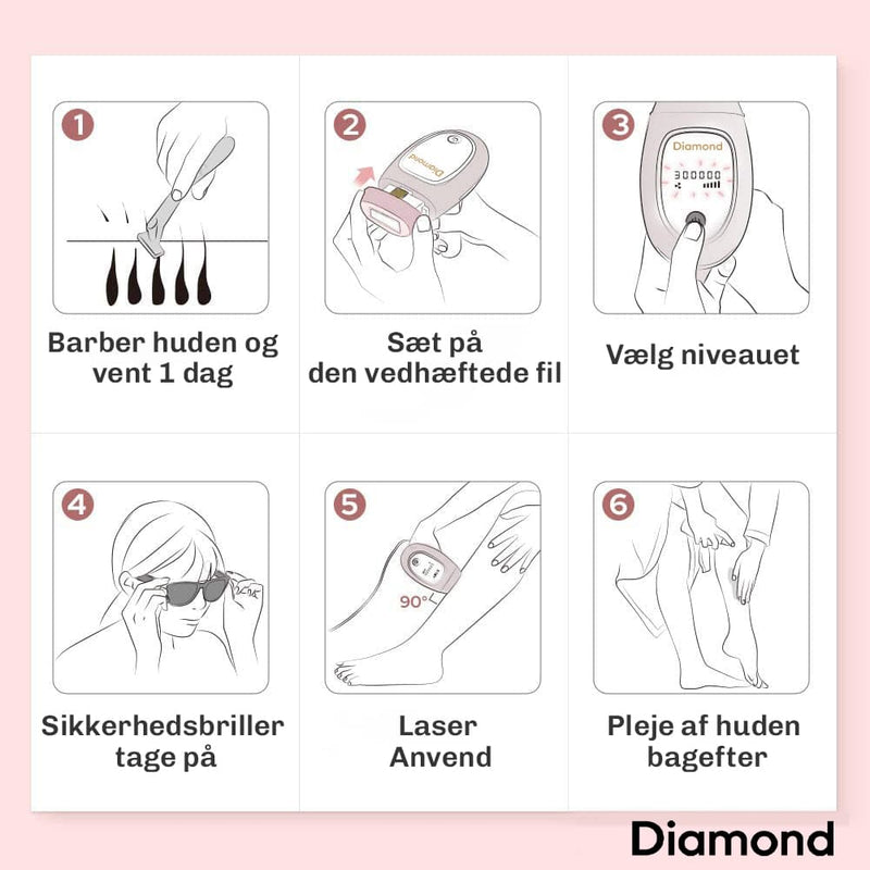 IPL Hårfjerner PERFORMANCE 2.0