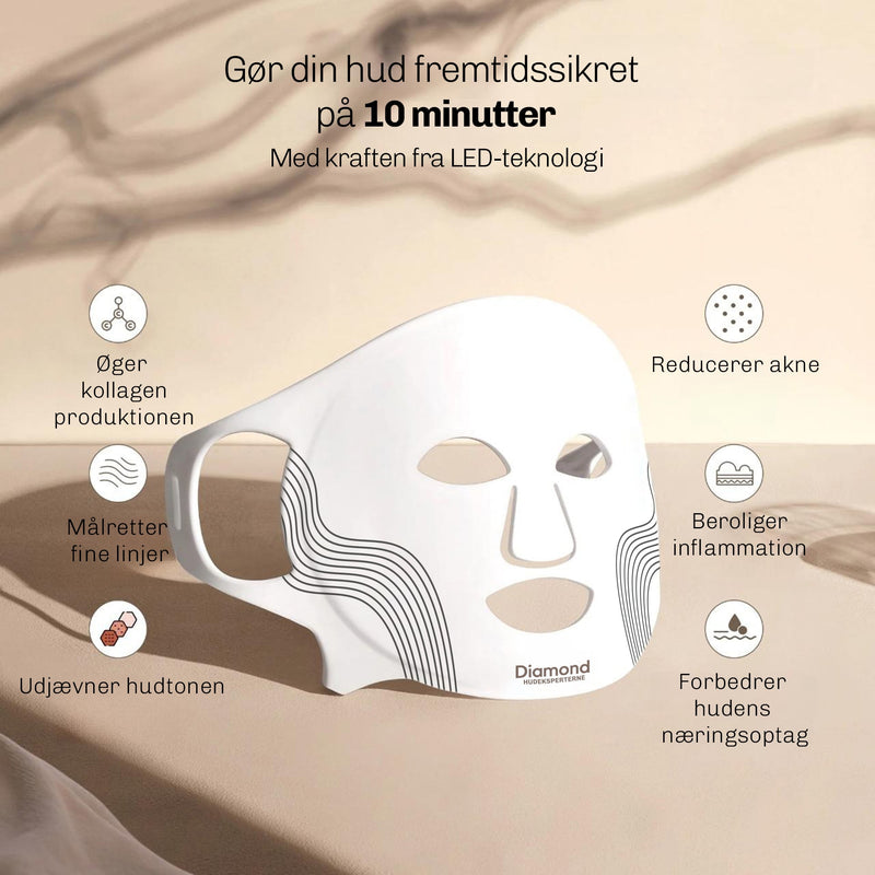 LED Lysterapi Ansigtsmaske